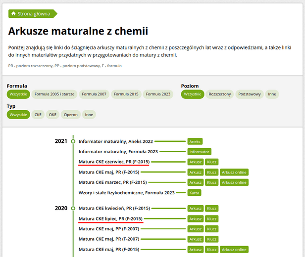 Dodane arkusze z chemii w bazie arkuszy PDF